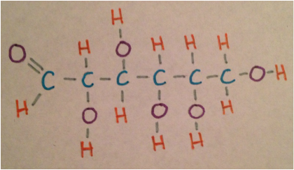 Perchlorate Lewis Structure. 